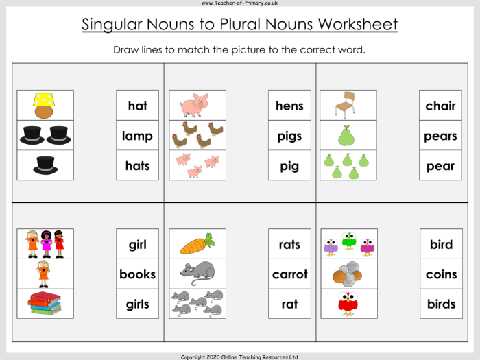 Worksheet for identifying correct plural endings "S" and "ES" for first graders