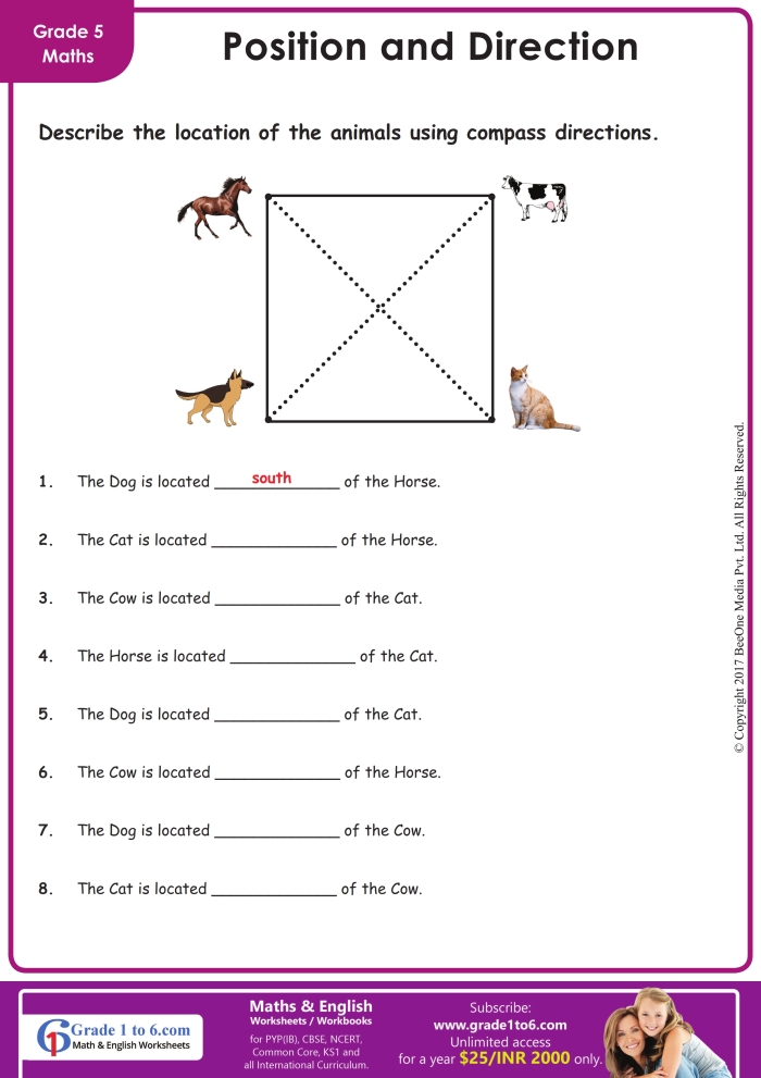 First grade math worksheet focusing on identifying left and right along with cardinal directions