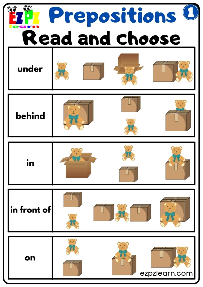 Preposition Practice Worksheet 13: Locate the Pets and Master Positional Words First grade students practice prepositions by finding pets in various positions and locations