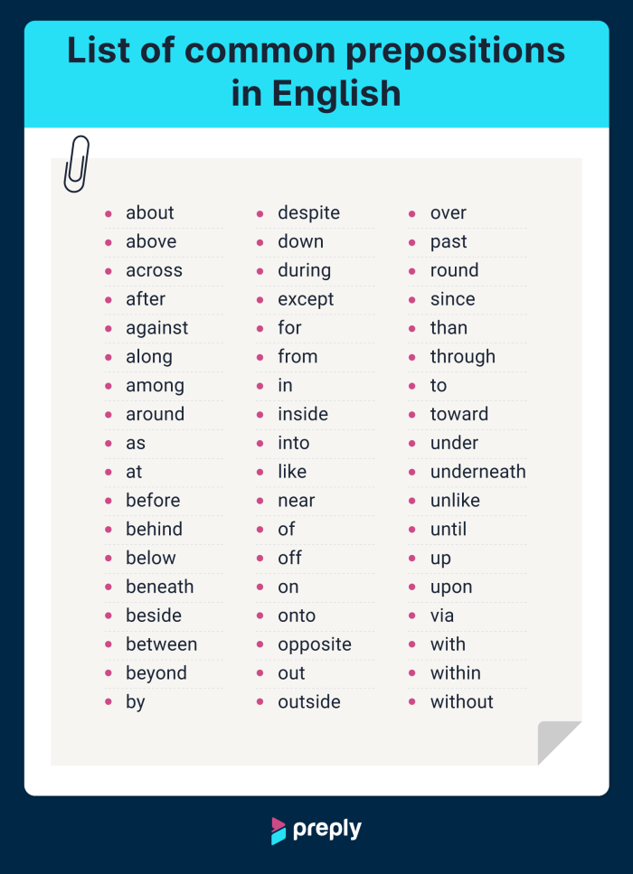 First grade worksheet featuring a comprehensive list of prepositions for grammar practice