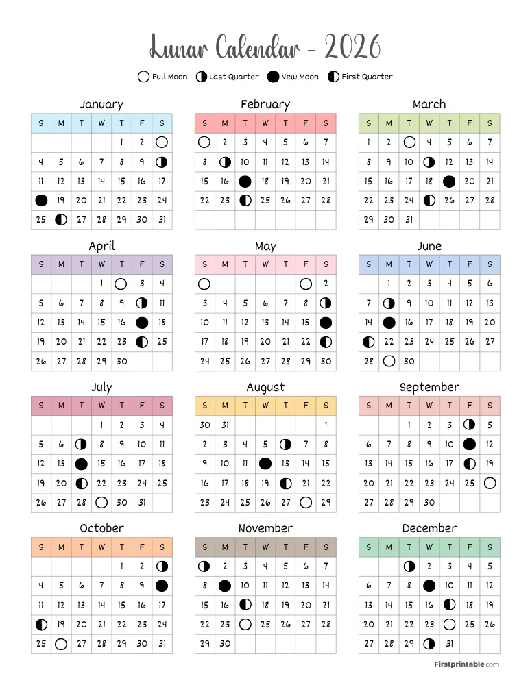 March 2026 Calendar Math Practice Worksheet 11 First grade student worksheet for identifying March 2026 calendar dates and days