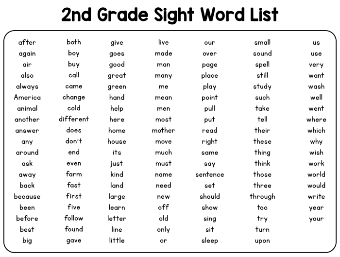 First grade sight words year end assessment checklist with reading inventory list for students