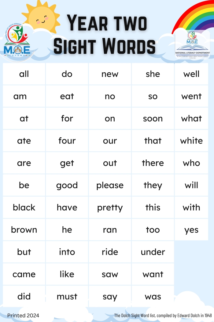 First grade sight words year end assessment checklist with reading inventory list for students