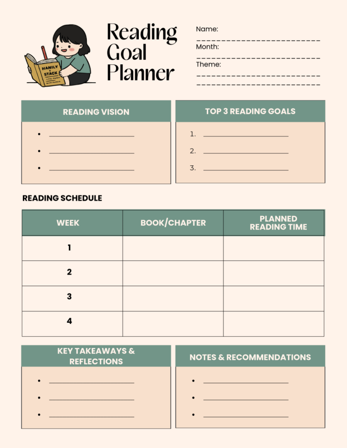 First Grade My Reading Goals worksheet designed to help children track their reading progress. A helpful tool for young readers to set and reflect on their reading objectives.