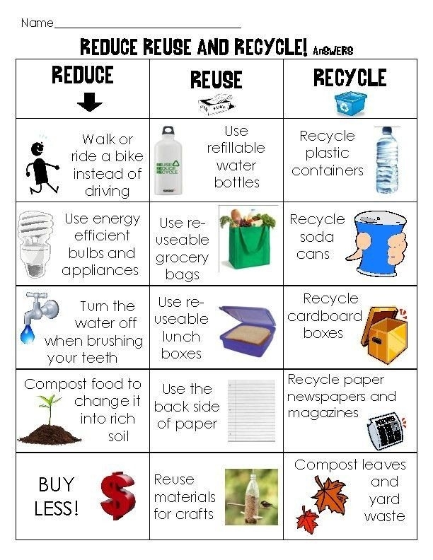 Colorful recycle worksheet for first graders featuring recyclable objects and matching bins