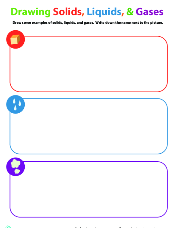 Children's worksheet for identifying solids, liquids, and gases in physical science