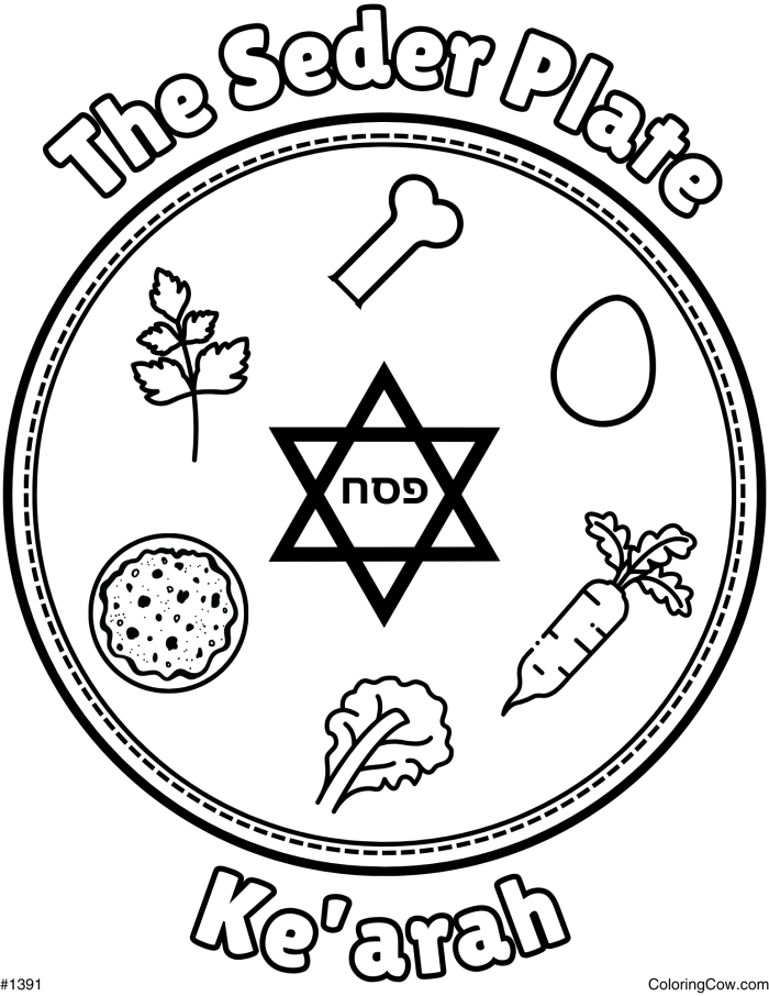 Illustration of a Passover Seder plate with six symbolic foods labeled for children to color and learn about