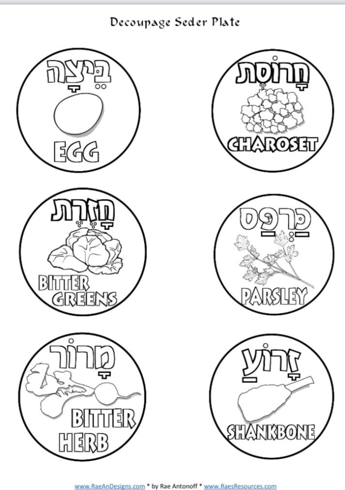 First grade math worksheet featuring a printable Passover Seder plate for coloring and solving mixed operations problems
