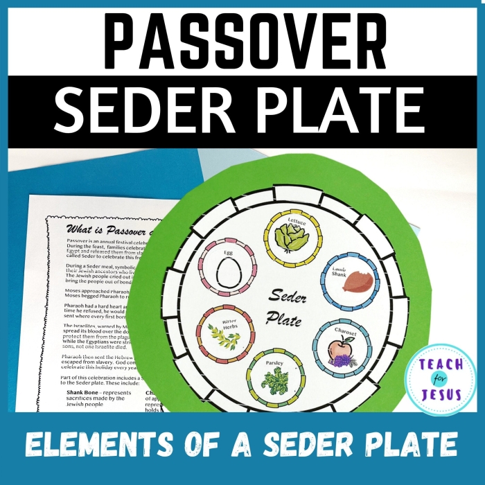 First grade worksheet featuring a Seder plate for children to color and practice mixed math operations 16