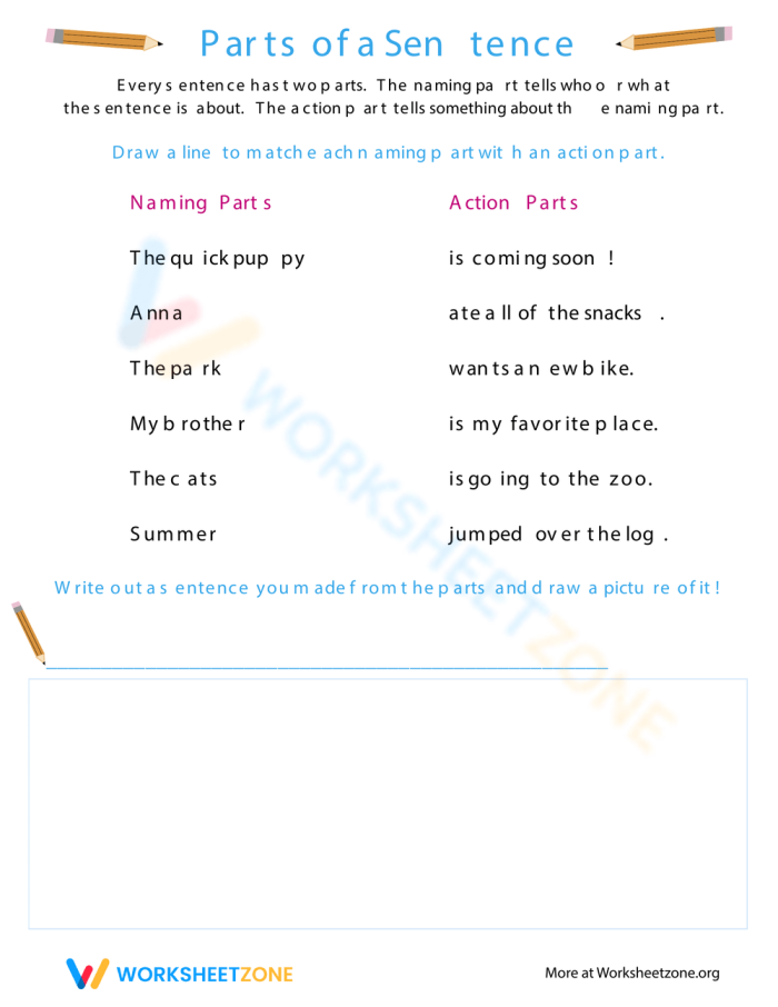 Illustration of a worksheet designed for first graders to learn about parts of a sentence