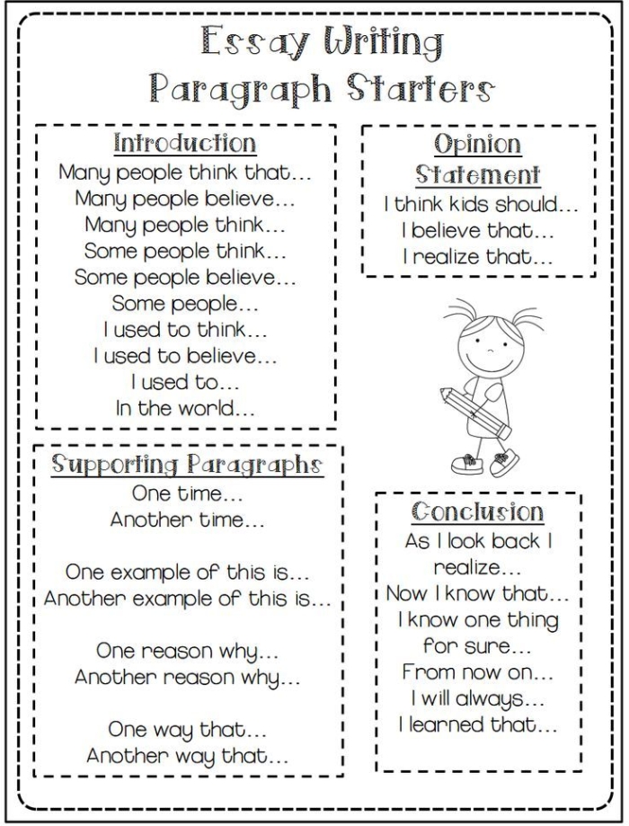 Printable Sentence Starters Worksheet for First Grade Reading 21 First grade worksheet with sentence starters to help children practice their writing skills