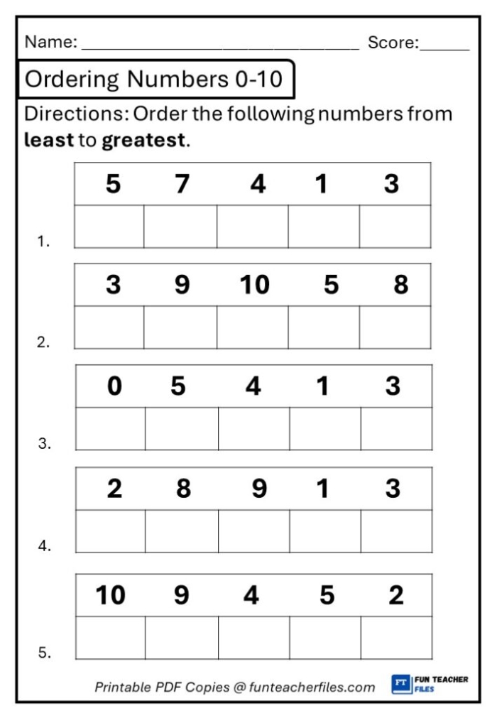 First grade math worksheet showing a number sequencing activity where students order digits from least to greatest