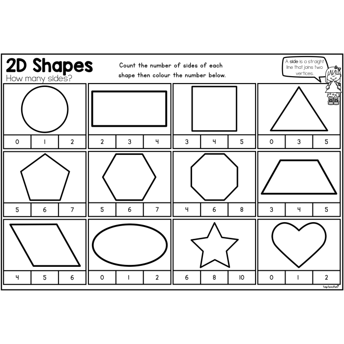 Worksheet featuring various shapes and their sides for first graders to explore geometry concepts