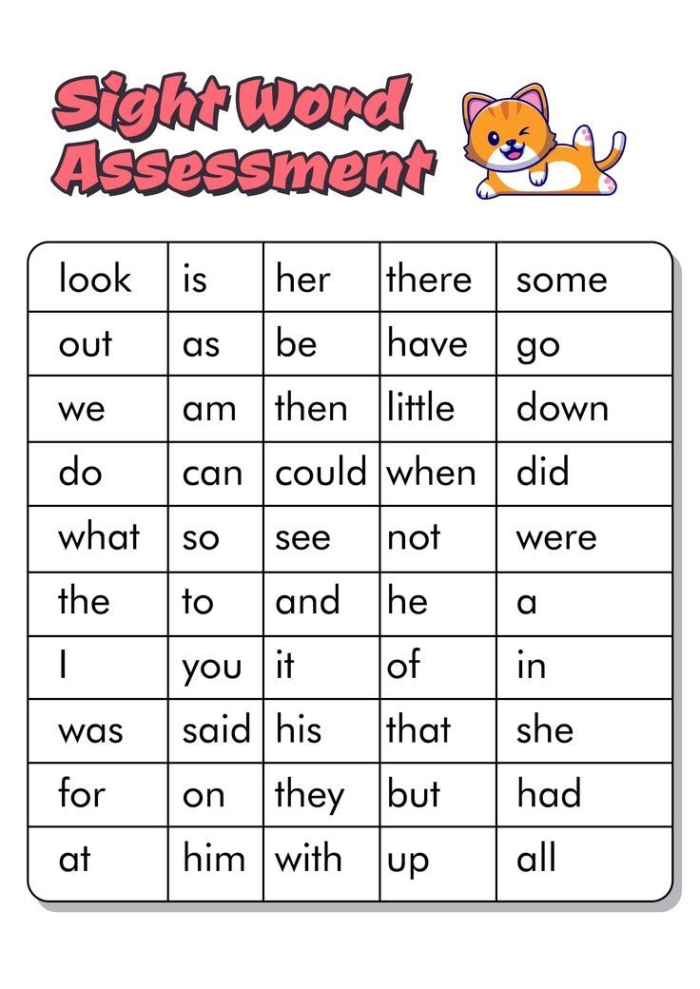Sight words reading check-in for first graders First grade sight words inventory worksheet for reading assessment