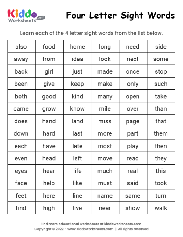 First Grade reading check-in with a focus on sight word recognition Sight Words Inventory worksheet designed for first graders to assess reading skills