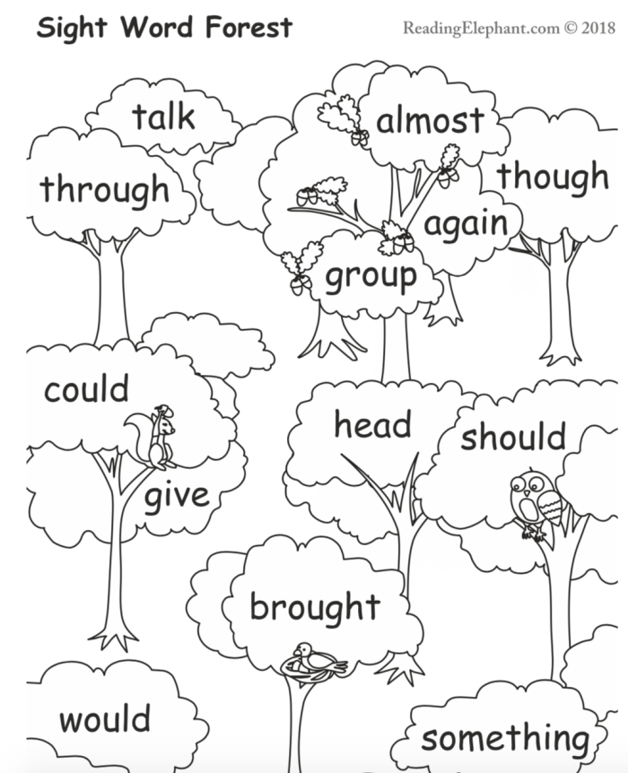 Sight words inventory for first graders' reading progress evaluation First grade sight words assessment worksheet for evaluating reading skills