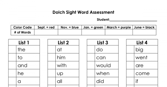 Worksheet image for assessing first graders' sight word recognition First grade sight words assessment worksheet for evaluating reading skills