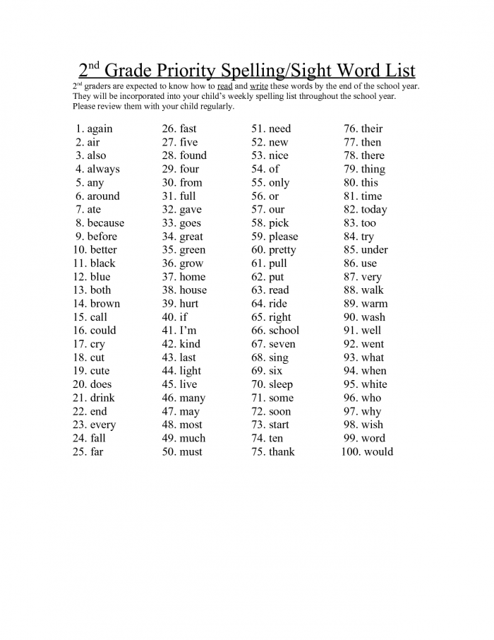 First grade sight words year end assessment worksheet with reading inventory checklist for evaluating student vocabulary progress