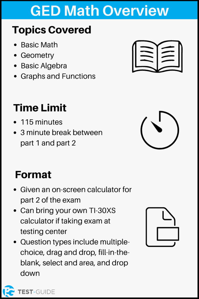 Practice Test on Simple Shapes & Fractions for Grade 1 Worksheet featuring simple shapes and fractions for first graders