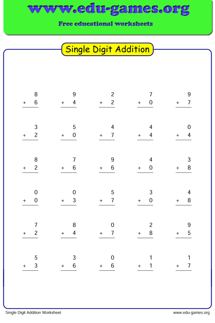 Engaging single digit addition worksheet for first graders to enhance math skills First grade student practicing single digit addition with a fun worksheet