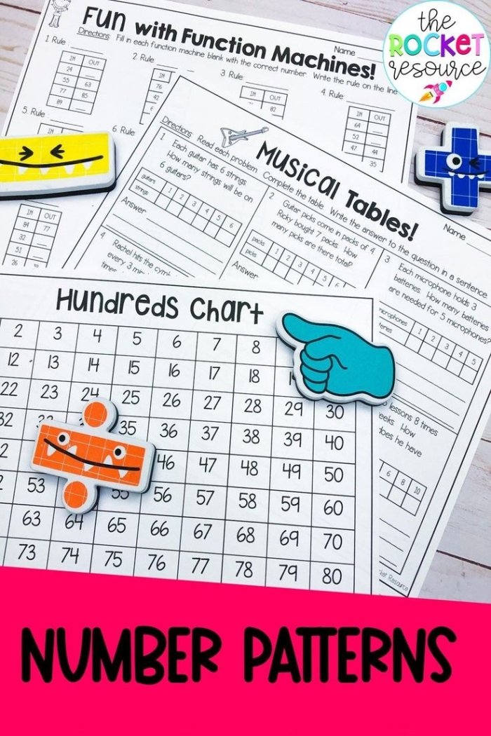 Number Patterns Chart Worksheet 14 for First Grade Math First grade number patterns chart worksheet featuring skip counting exercises and colorable grids