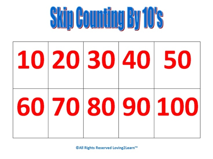 First grade skip counting chart worksheet for learning math patterns