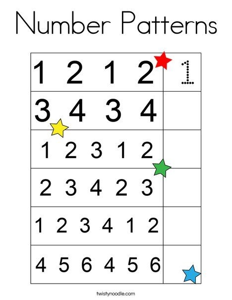 Number Patterns Chart Worksheet for First Grade Activity 24 First grade student using a number patterns chart to practice skip counting and coloring