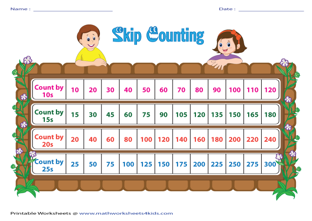 Skip Counting Chart worksheet for first graders, designed to teach number patterns