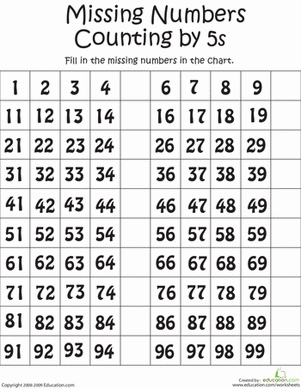 First grade student practicing counting by fives with missing numbers fill-in exercise on printable math worksheet