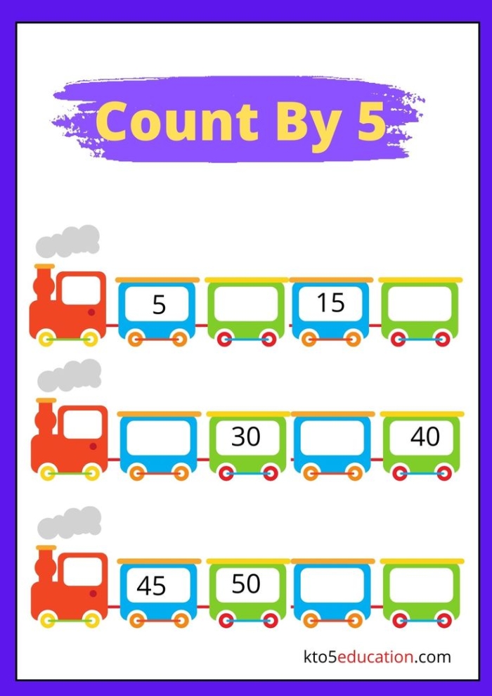 First grade math worksheet featuring a skip counting by fives exercise up to 100