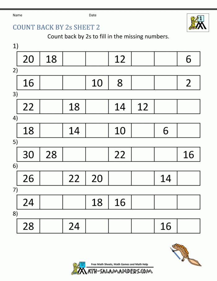 Kids practice counting by twos on this engaging first grade math worksheet. First grade worksheet for teaching skip counting by twos in algebra.