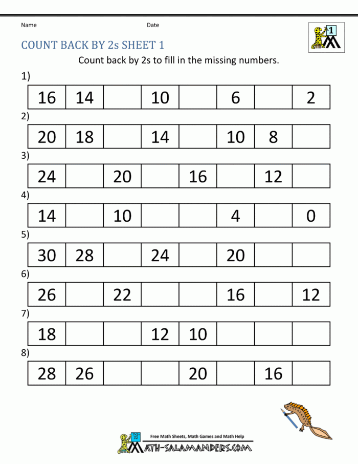Kids practice counting by twos on this engaging first grade worksheet. Count by Twos worksheet for first graders to learn skip counting.