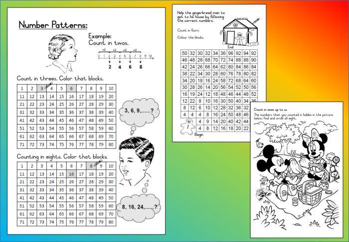 Interactive Number Patterns Chart Worksheet for First Grade Students 11 First grade students use this colorful number patterns chart worksheet to practice skip counting and number sequence identification.