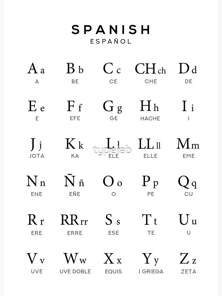 Spanish Alphabet "A" Worksheet for Early Reading Skills Colorful worksheet introducing the Spanish letter "A" for first graders