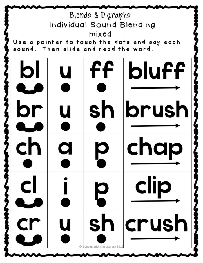 First grade worksheet featuring consonant blends with a spring theme