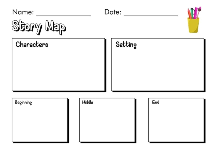 Story Elements Map Worksheet for First Grade Literacy Practice 8 First grade story elements map worksheet for identifying characters setting and plot sequencing