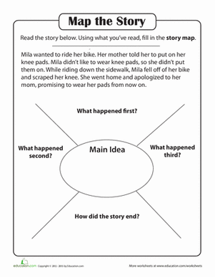Visual guide to creating a story map for first graders in math education First grade story map worksheet for enhancing reading comprehension skills