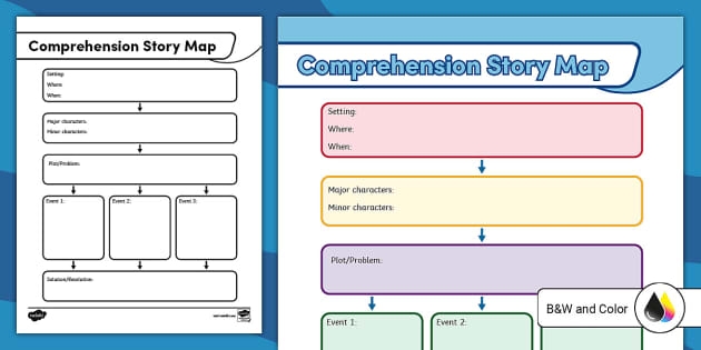 Interactive visual tool to help outline stories effectively for young learners Colorful Story Map worksheet designed for first graders to enhance reading comprehension