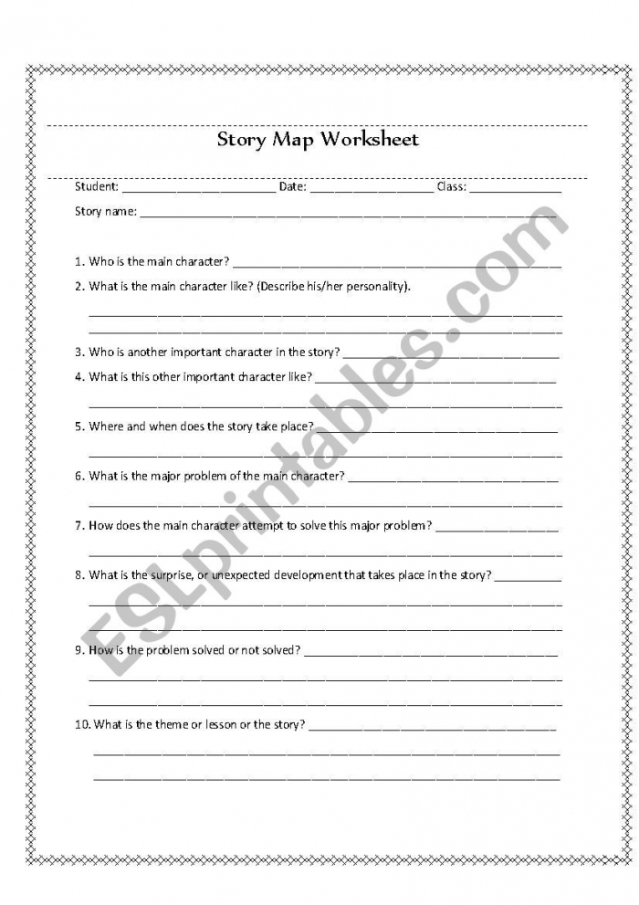 Visual guide for the Reading Comprehension: Map That Story! worksheet for first graders Worksheet featuring students creating a story map for reading comprehension skills