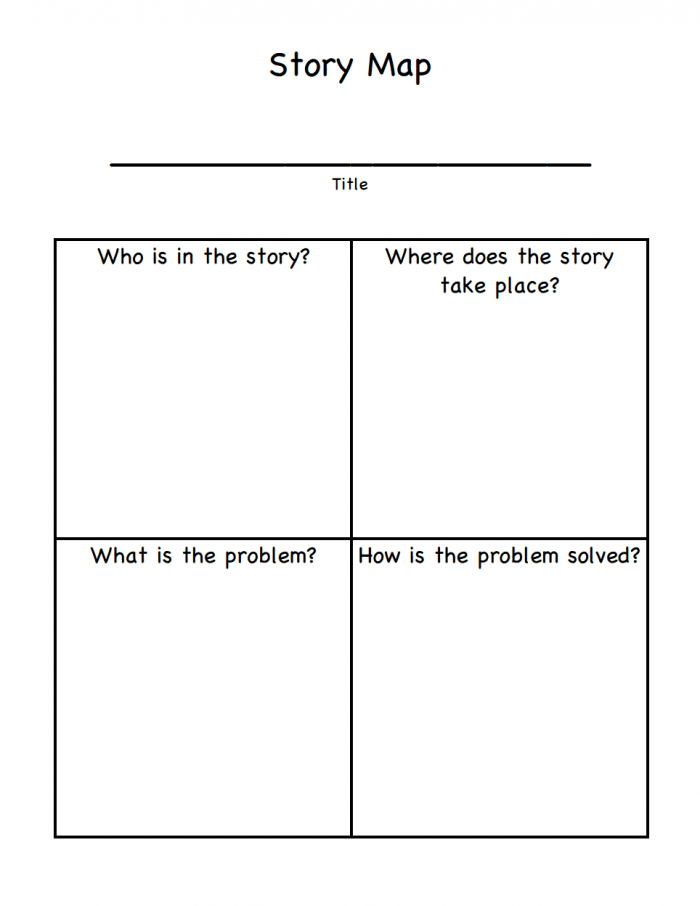 Story Elements Map Worksheet 20 for First Grade Literacy Skills First grade story elements map worksheet for identifying characters setting and plot in simple stories
