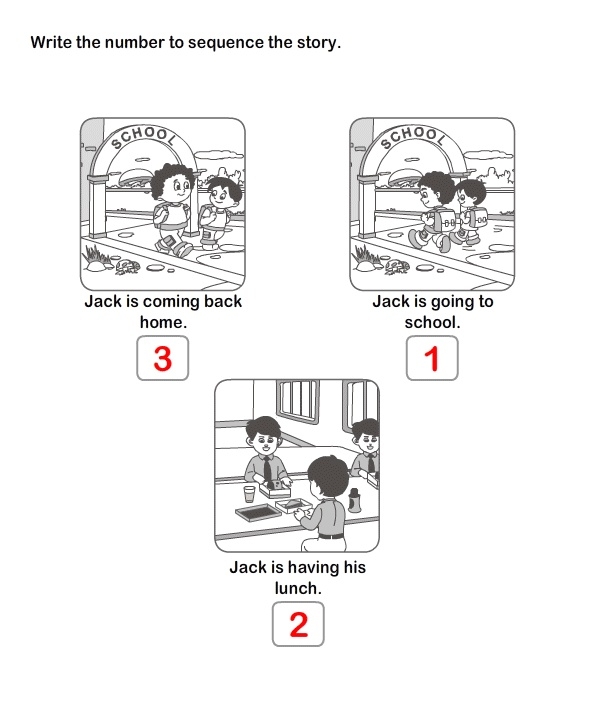 First grade student completing a story sequencing worksheet to practice reading comprehension skills