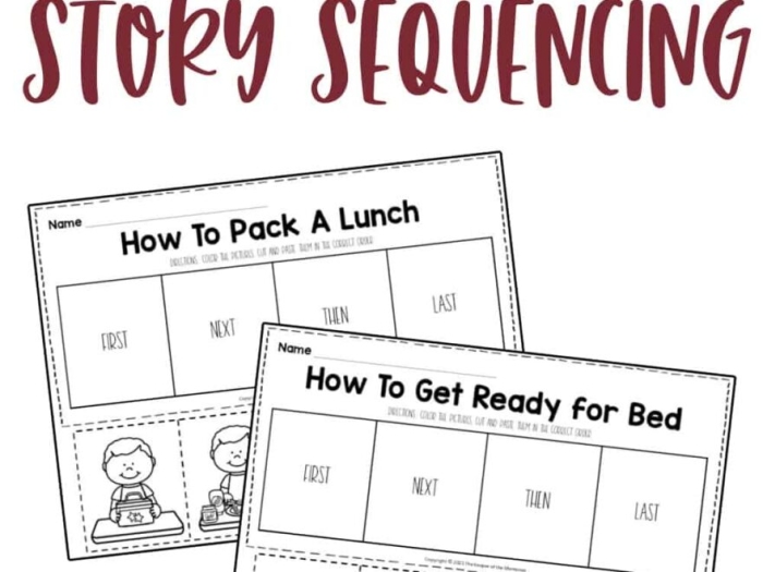Story sequencing worksheet designed for first graders to enhance reading comprehension skills