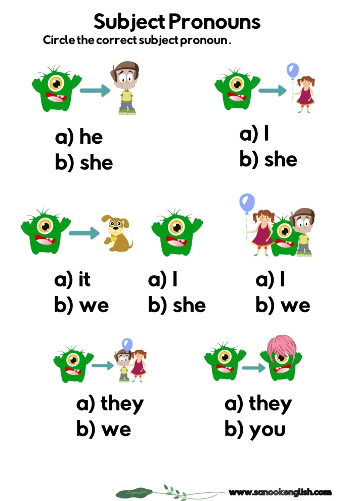 Subject Pronouns Practice Activity 2 for Beginning Writers Colorful first grade worksheet showing subject pronouns with visual examples for learning and practice