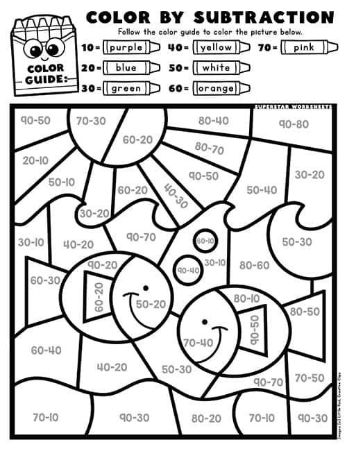 A first-grade subtraction color by number worksheet featuring a colorful elephant in need of help