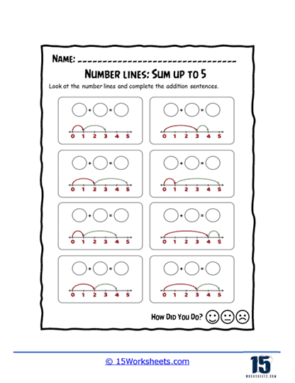 Subtraction Number Line Worksheet 24 for Elementary Math Practice First grade student using a number line to solve subtraction problems by counting backward spaces