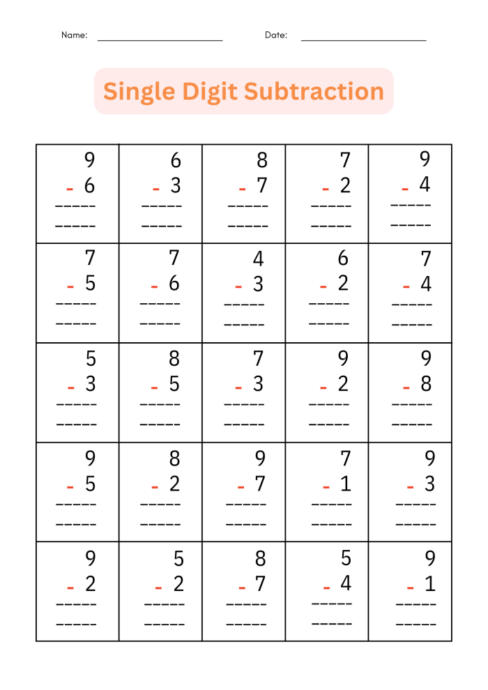 Practice single-digit subtraction with this engaging first grade math worksheet First grade math worksheet featuring five basic single-digit subtraction problems