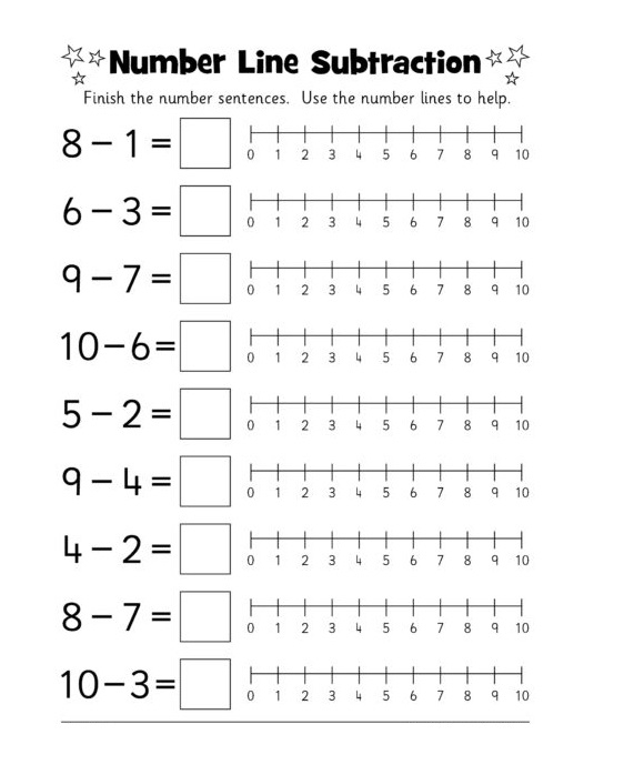 Subtraction Number Line Worksheet 12 for Elementary Math Practice First grade student using a number line to solve subtraction problems by counting backwards from a starting number