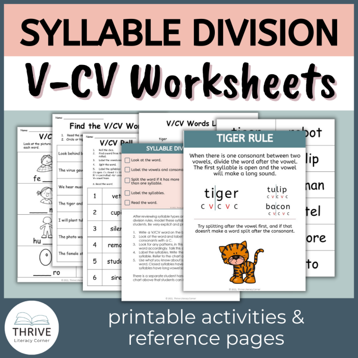 Separating Syllables VC/V Pattern Practice Exercise 4 First grade students practice dividing VC/V pattern words into syllables on a spelling worksheet with sample words and answer blanks
