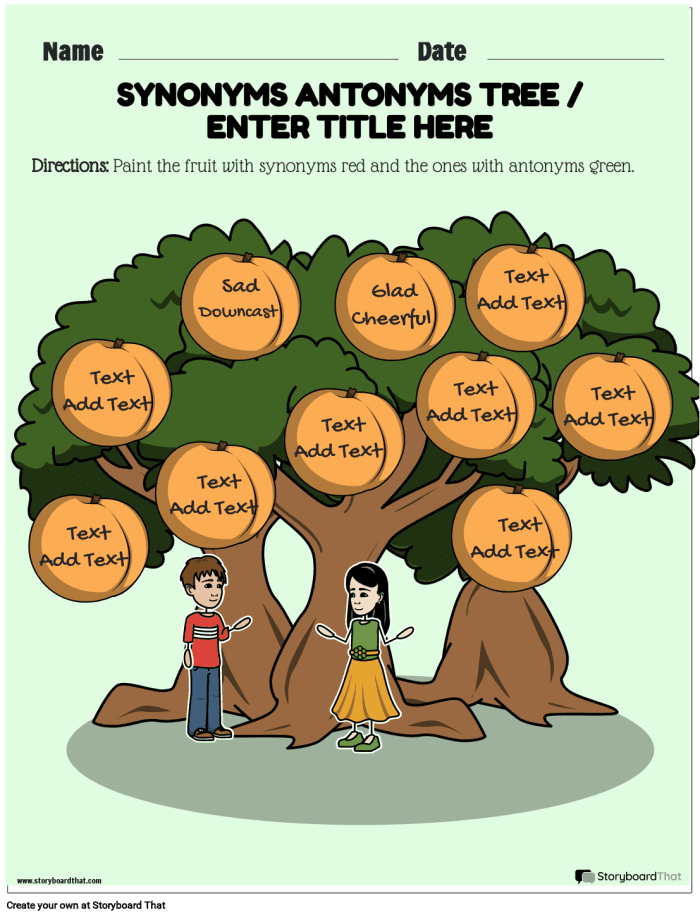 Engaging vocabulary practice: Synonyms and Antonyms worksheet for young learners Practice Test worksheet for first graders focusing on synonyms and antonyms to enhance vocabulary skills