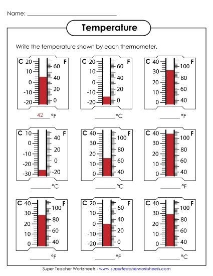 Engaging thermometer reading activity for first graders in the What's the Temperature? worksheet First grade students reading a thermometer on a chilly day in the What's the Temperature? worksheet